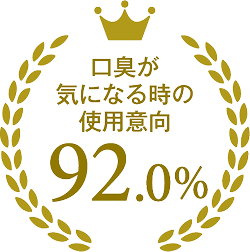 口臭が気になる時の使用意向92.0%